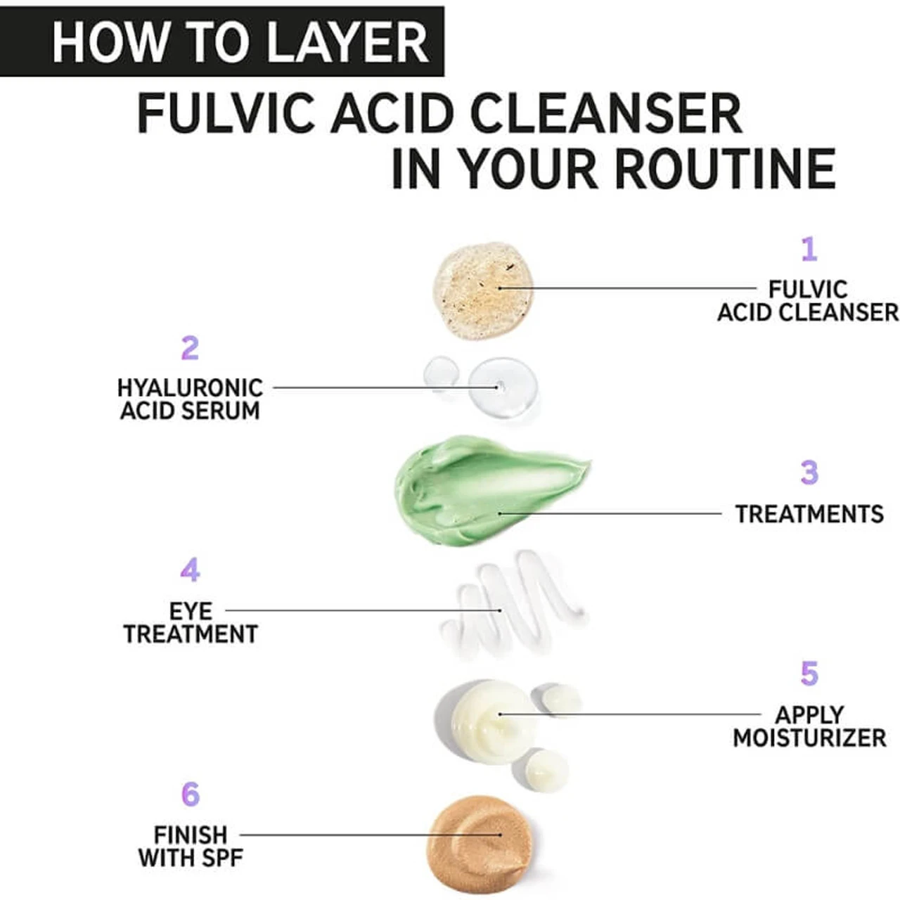 The Inkey List Fulvic Acid Cleanser 150ml 4 The Inkey List Fulvic Acid Cleanser 150ml – Image 4