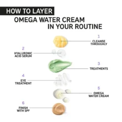 The Inkey List Omega Water Cream 50ml 8 The Inkey List Omega Water Cream 50ml -Boutique Beauté et Cosmétiques Lice Guard Shampoo 240ml 22 49921.1651054506