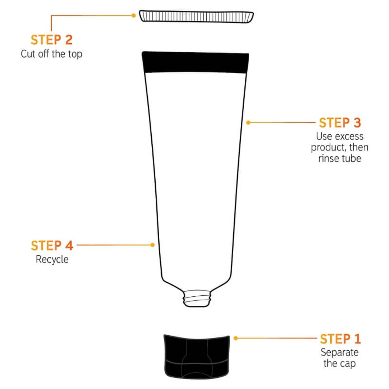 The Inkey List Fulvic Acid Cleanser 150ml 6 The Inkey List Fulvic Acid Cleanser 150ml – Image 6